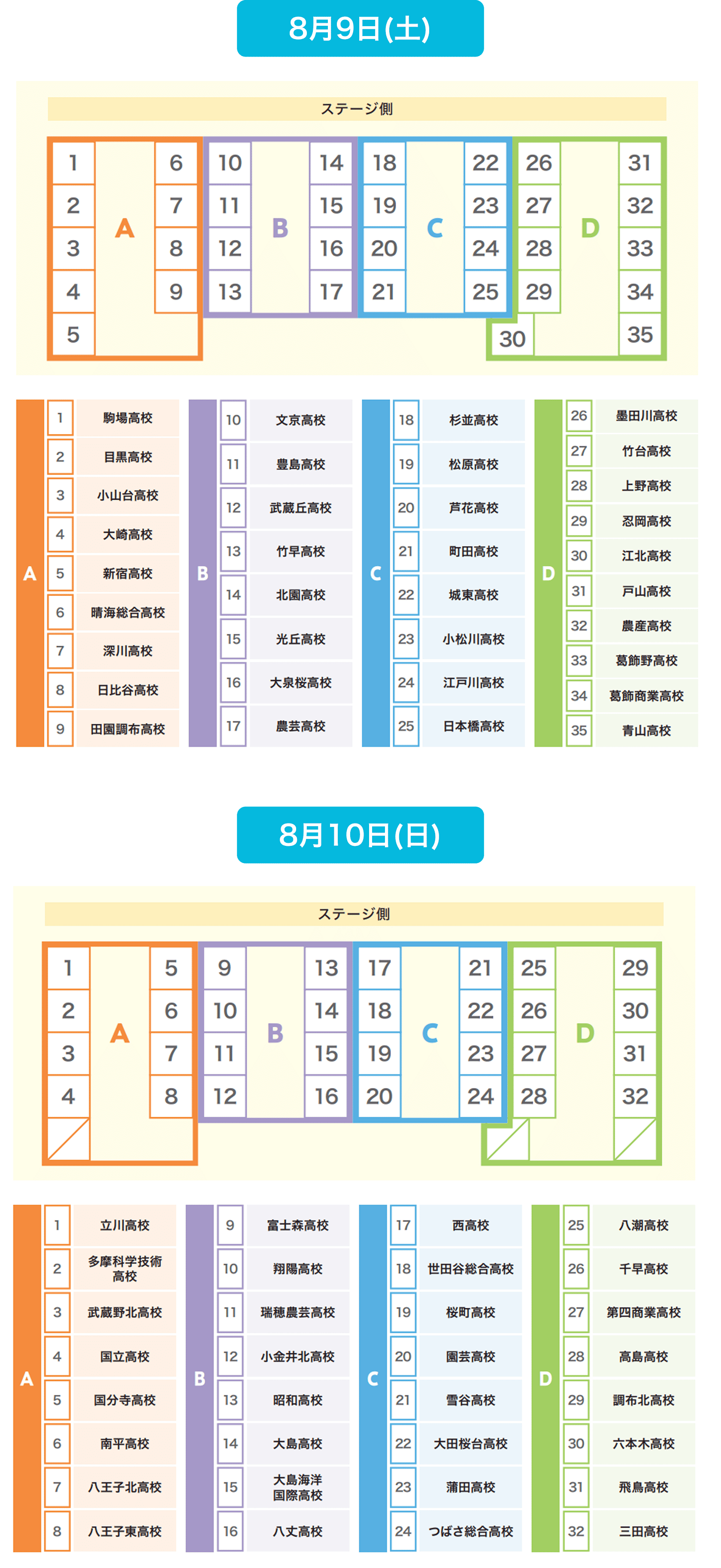 都立高校EXPO2025[第2部] 2025年8月9-10日開催